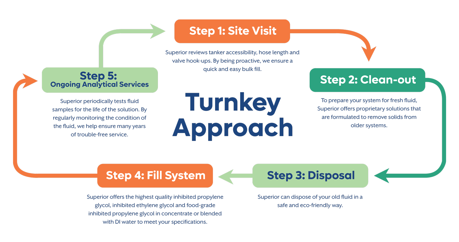 86aa2c55-32be-4a60-9532-4138b6e969d9